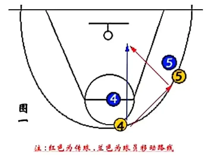 职业球员如何通过联赛提升竞技水平_2